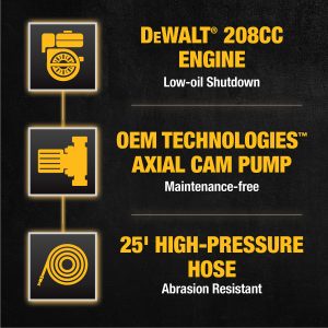 DXPW3300_61147(S)_Infographics