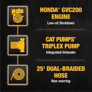 DXPW60603-S_60603_Infographics