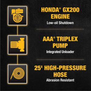 DXPW61299_61299_Infographics