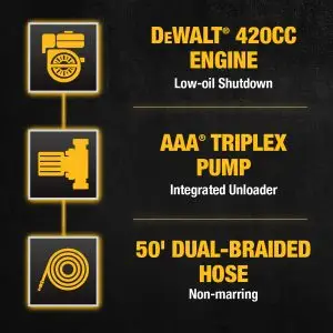 DXPW61377_61377_Infographics